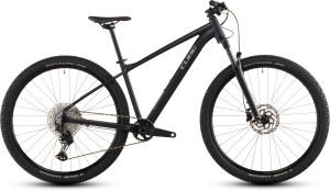 Cube-Attention-Pro-MTB